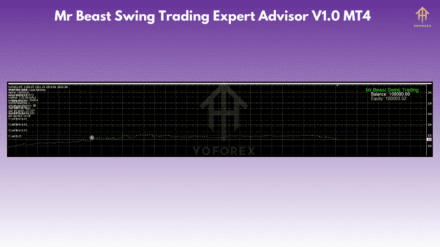 mr beast swing trading expert advisor v1.0