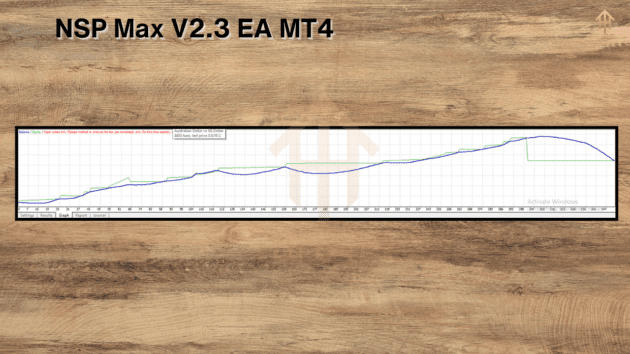 nsp max v2.3 ea