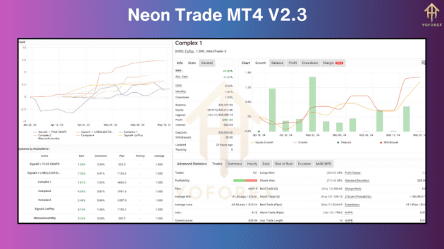 neon trade ea v2.3