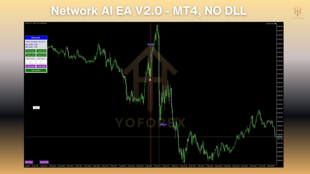 network ai ea v2.0 mt4