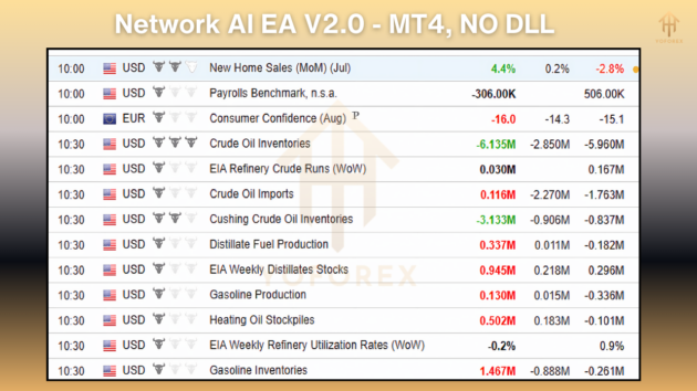 network ai ea v2.0 mt4