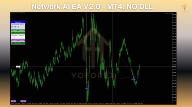 network ai ea v2.0 mt4