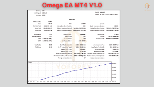 omega ea v1.0