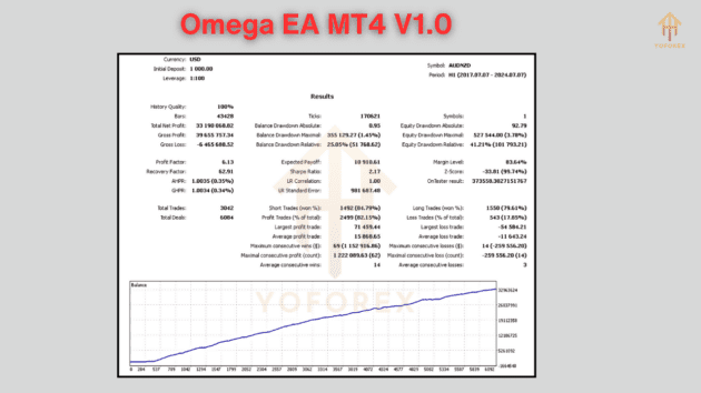 omega ea v1.0