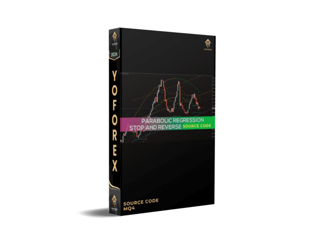 parabolic regression stop and reverse sourcecode