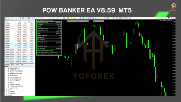 pow banker ea v8.59