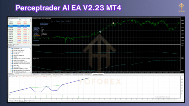 perceptrader ai ea v2.23