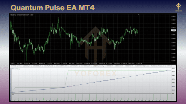 quantum pulse ea