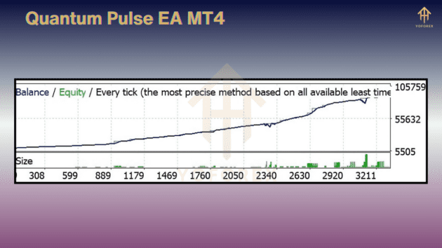 quantum pulse ea