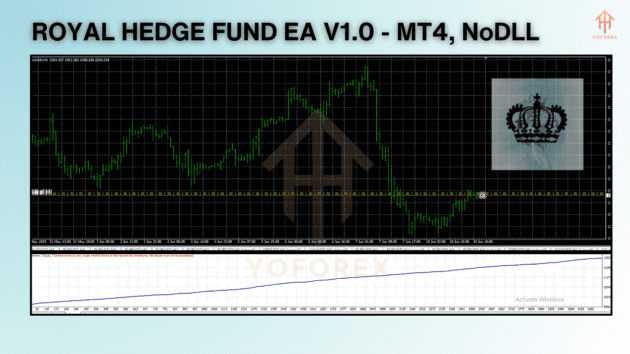 royal hedge fund ea