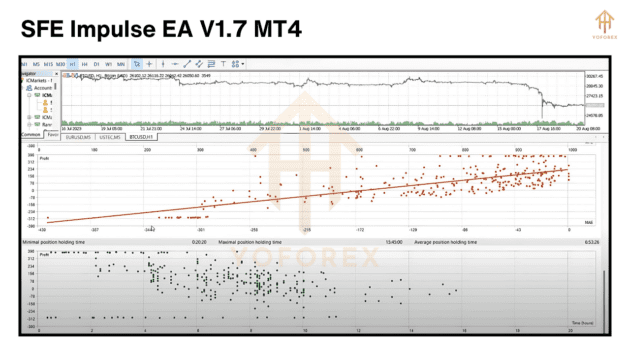 sfe impulse ea v1.7