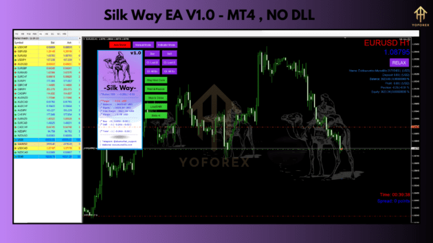 silk way ea v1.0