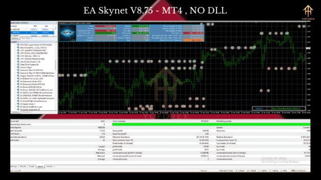 ea skynet