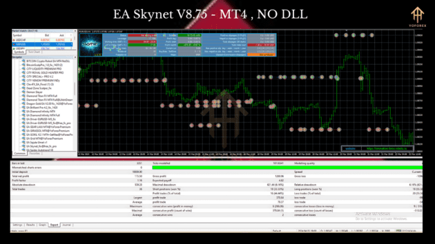 ea skynet