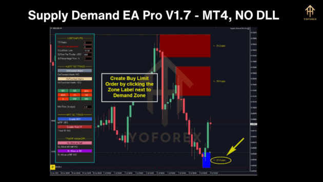 supply demand ea pro 2