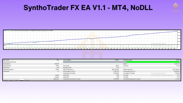 synthotrader fx ea v1.1 mt4