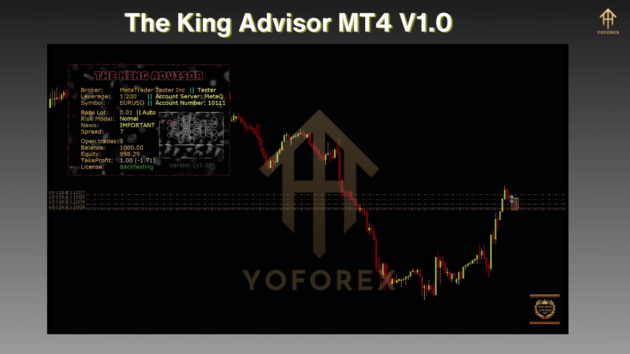 the king advisor ea v1.0