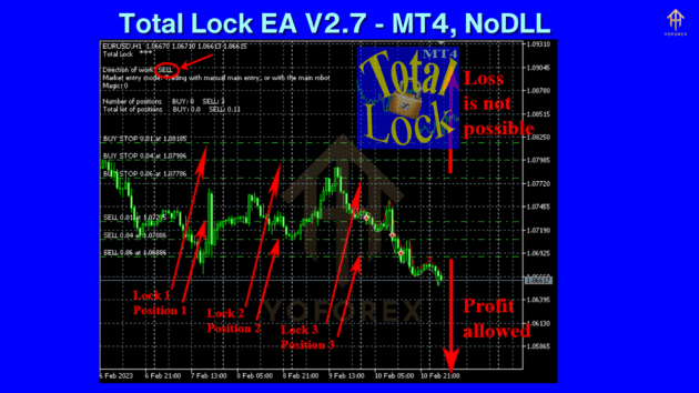 total lock ea v2.7