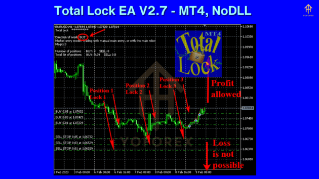 total lock ea v2.7