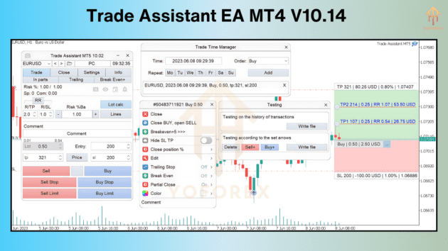 trade assistant ea v10.14