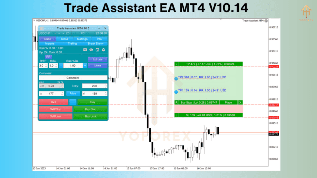 trade assistant ea v10.14