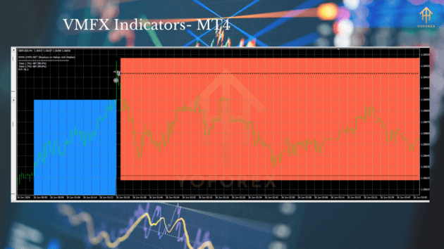 vmfx indicator mt4