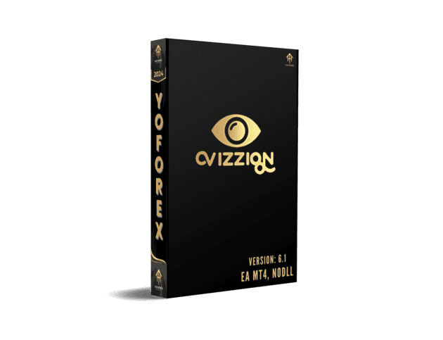 vizzion ea v6.1