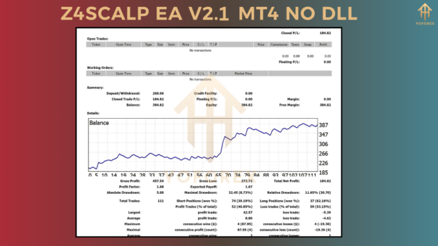 z4scalp ea v2.1