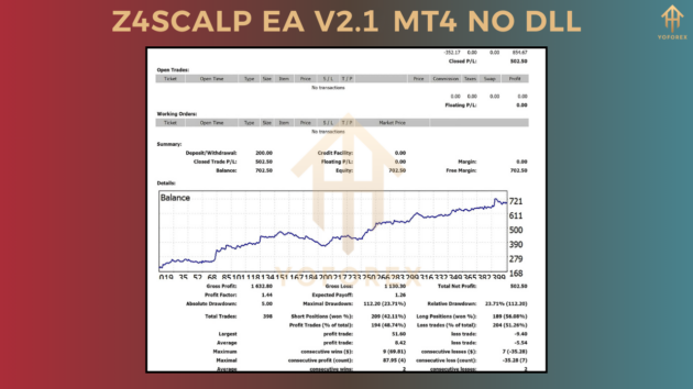 z4scalp ea v2.1