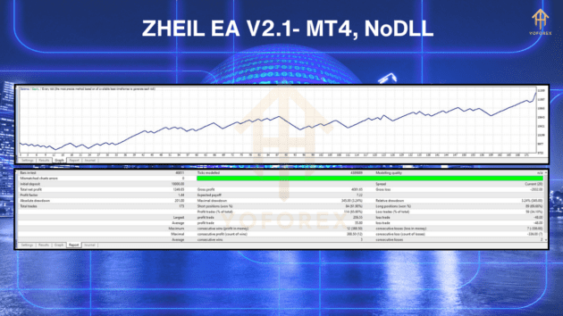 zheil ea v2.1 mt4