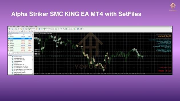 alpha striker smc king ea mt4 with setfiles