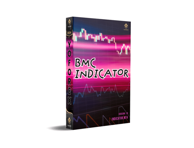 bmc indicator v1.0