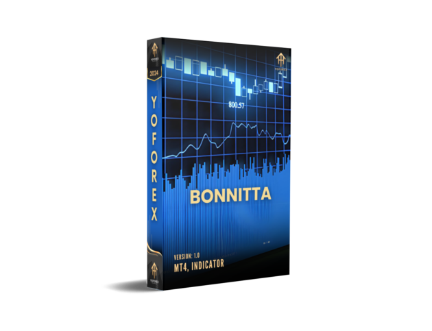 bonnita indicator v1.0