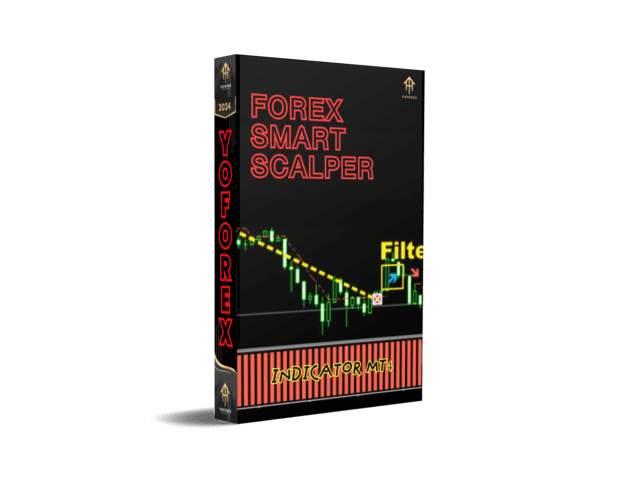 forex smart scalper indicator v1.0