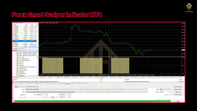 forex smart scalper indicator v1.0