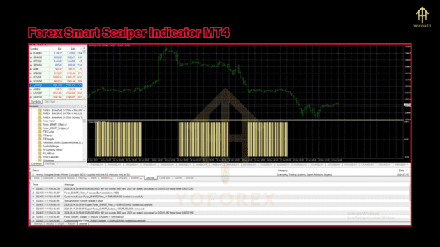 forex smart scalper indicator v1.0