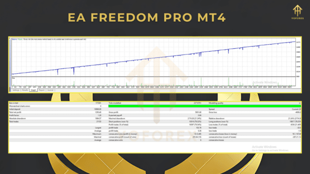 ea freedom pro v1.0