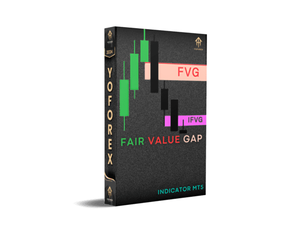 fair value gap indicator mt5