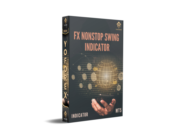 fx nonstop swing indicator