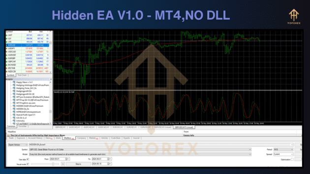 hidden ea mt4