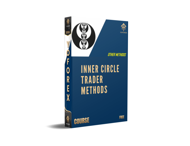 inner circle traders methods (course)