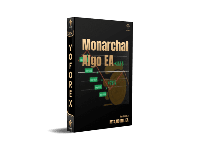 monarchal algo ea v3.3