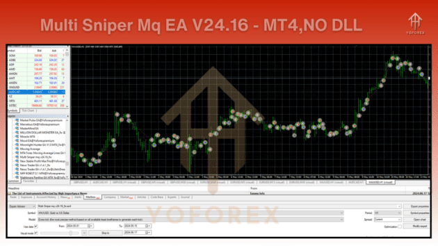 multi sniper mq ea v24.16