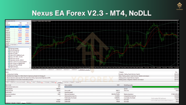 nexus ea forex v2.3