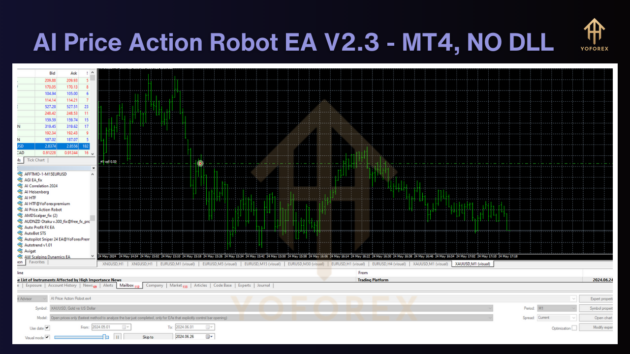 ai price action robot ea v2.3