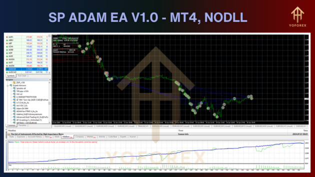 sp adam ea v1.0