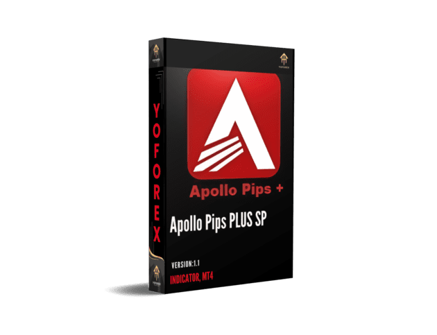 apollo pips plus sp indicator v1.1