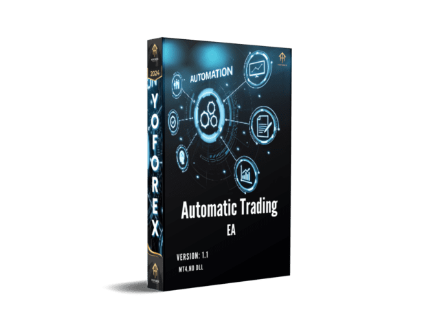 automatic trading ea v1.1