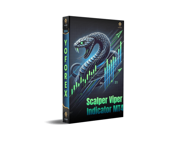 scalper viper indicator