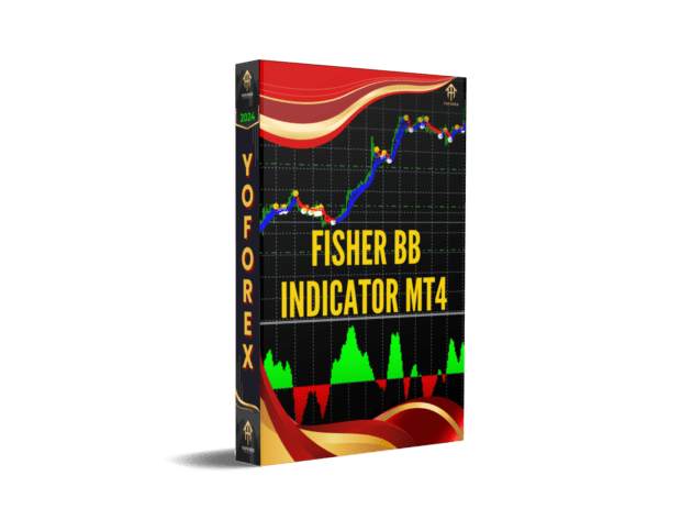 fisher bb indicator